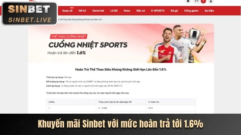 Khuyến mãi chào mừng thành viên mới Vj99